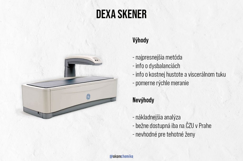 Okomchemika dexa skener progres